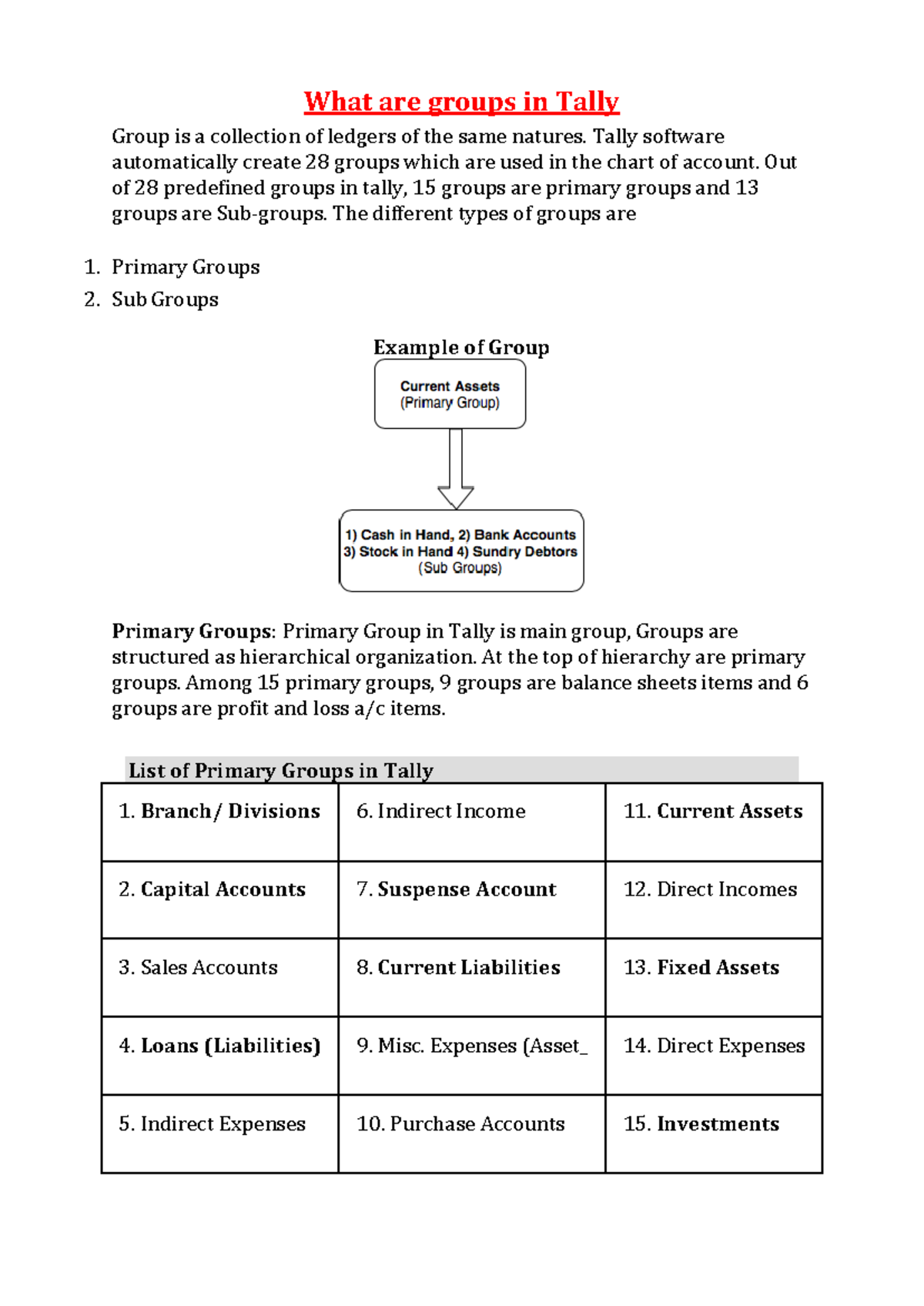 Groups in Tally What are groups in Tally Group is a collection of