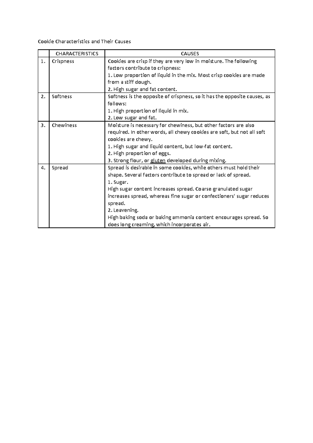 Cookie Characteristics and Their Causes Cookie Characteristics and