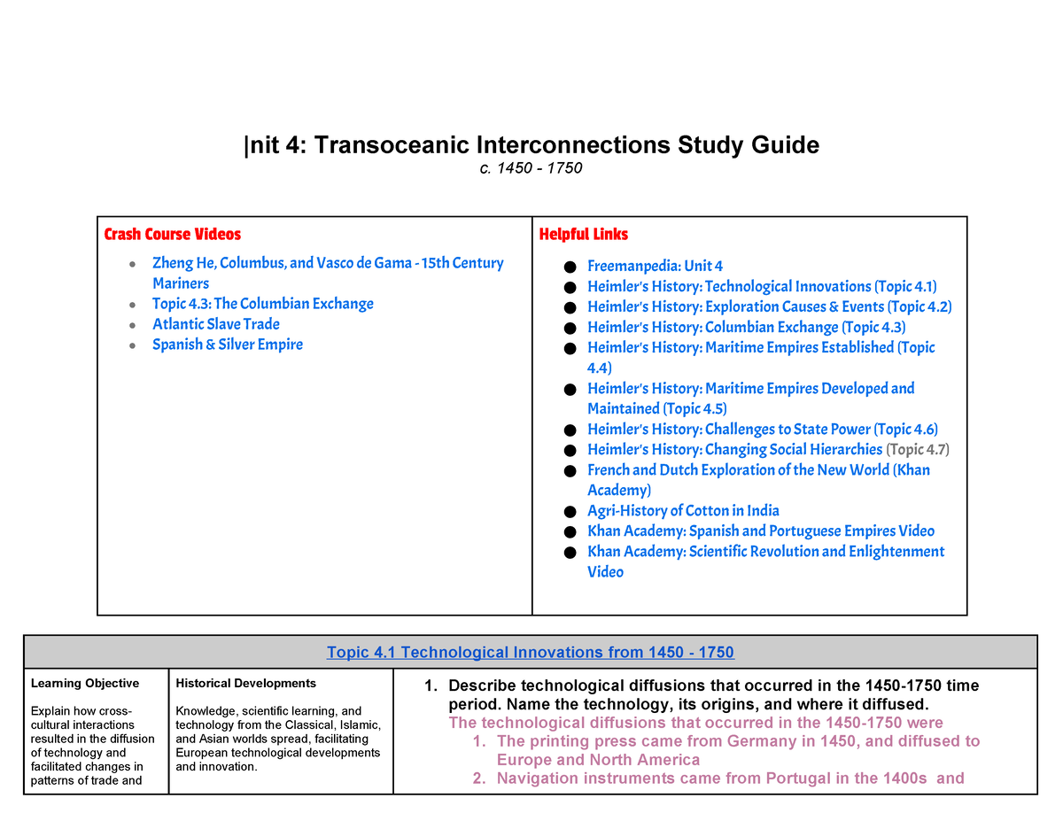 Jocelyn Ruiz - AP World History Unit 4 Study Guide 2024 - |nit 4 ...