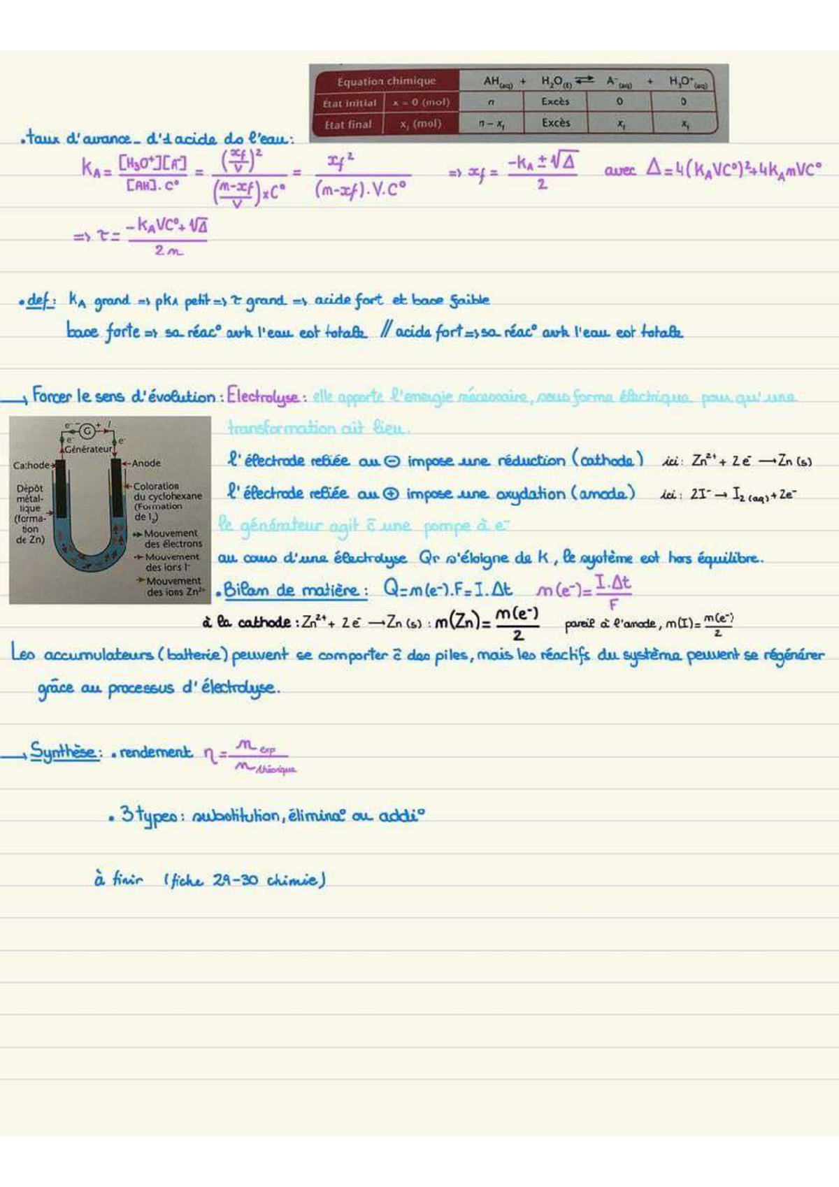 Chimie fiche de révisions - Equation chimique AHG H2O(f) A DO (eq) Etat ...