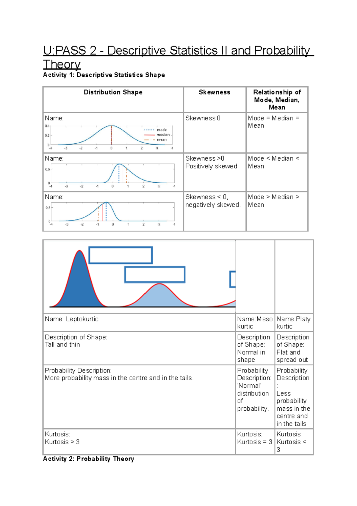 Upass summaries - U:PASS 2 - Descriptive Statistics II and Probability ...