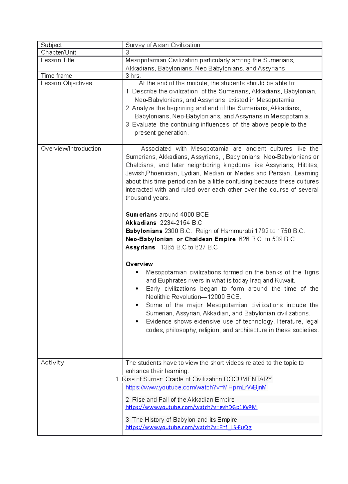 Module 3 HIS070 - Learn about history - Subject Survey of Asian ...