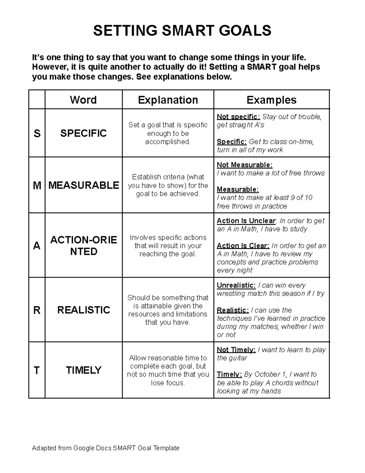 - Health Ed Grade 9-12 Lesson 1 Handwashing Distancing Worksheet 2 ...