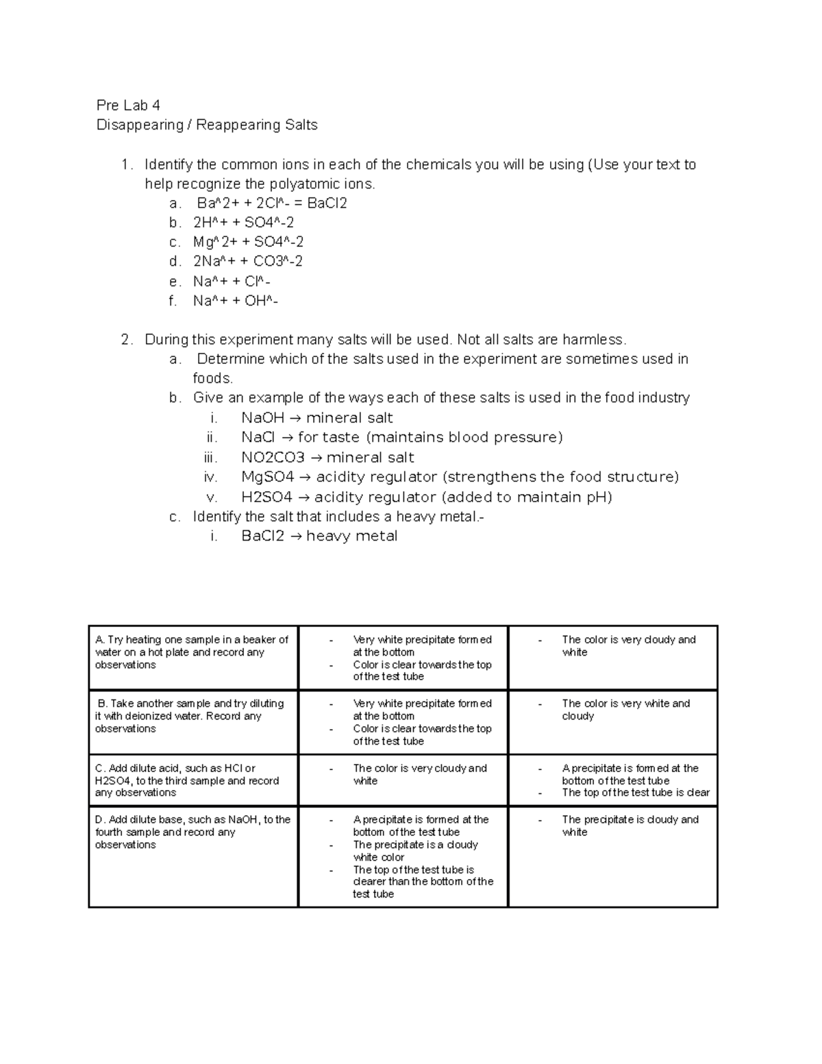 Dissapearing 2F Reappearing Salts Pre Lab 4 Disappearing