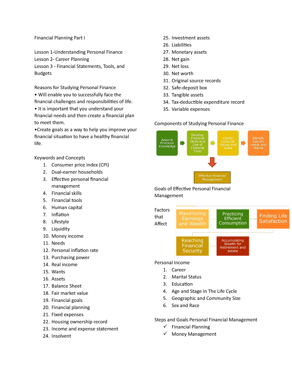 Introduction To Personal Finance - Financial Planning Part I Lesson 1 ...