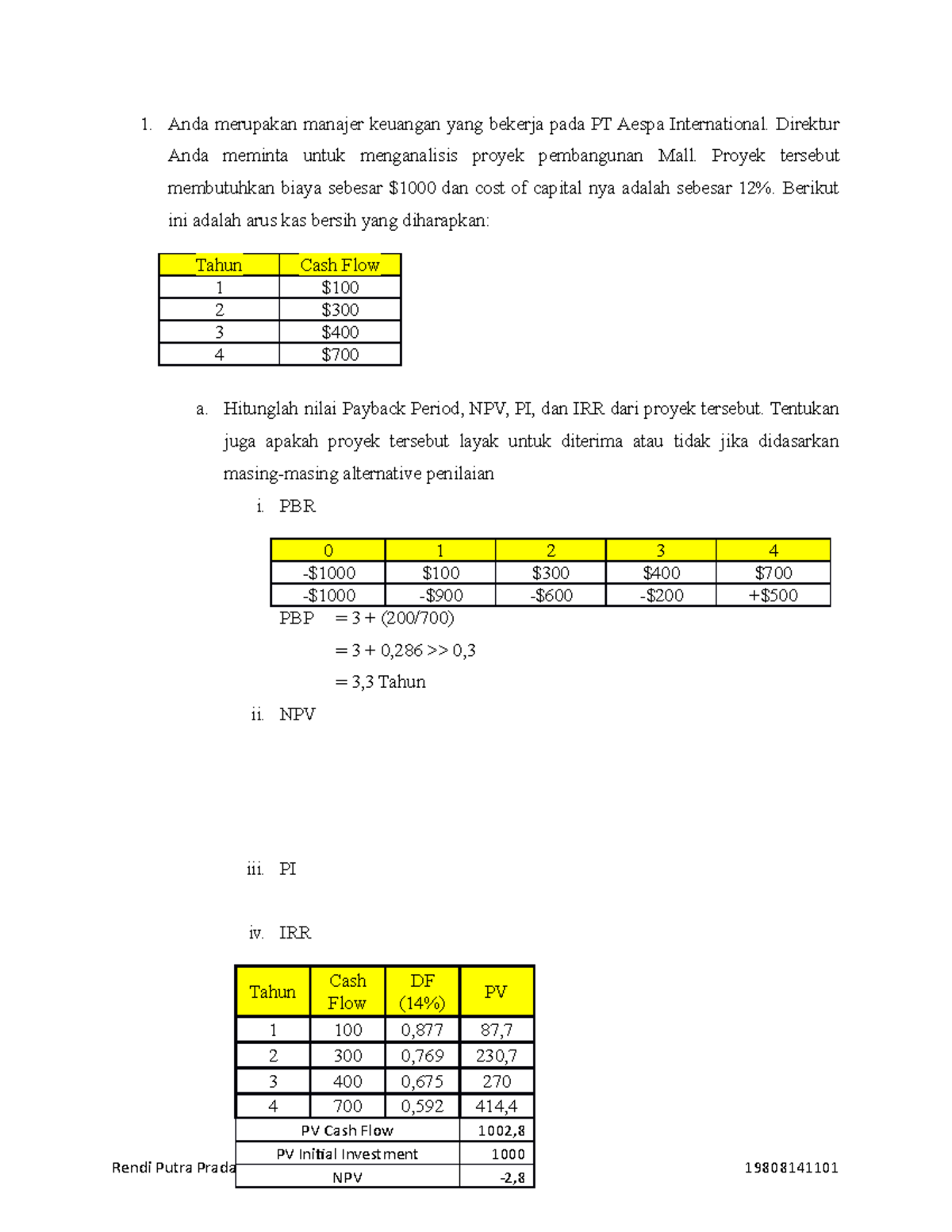 Capital Budgeting - 1. Anda Merupakan Manajer Keuangan Yang Bekerja ...