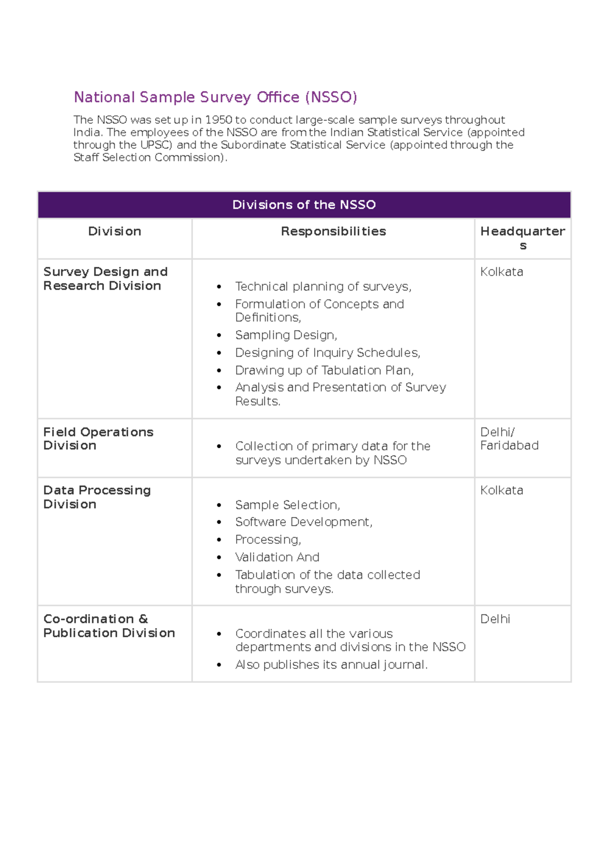 National Sample Survey Office - The employees of the NSSO are from the ...