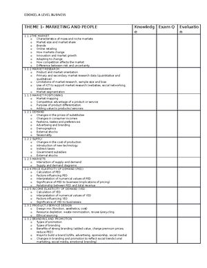 Edexcel Business Specification theme 4 - EDEXCEL A LEVEL BUSINESS THEME ...