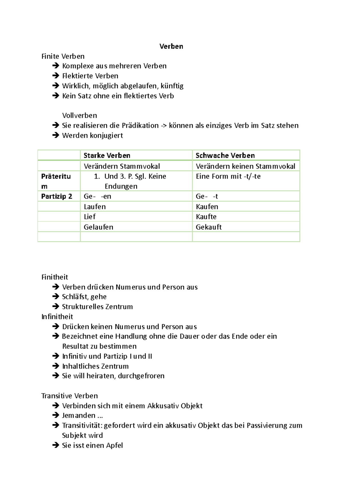 Verben Test 2023 - Verben Finite Verben Komplexe Aus Mehreren Verben ...