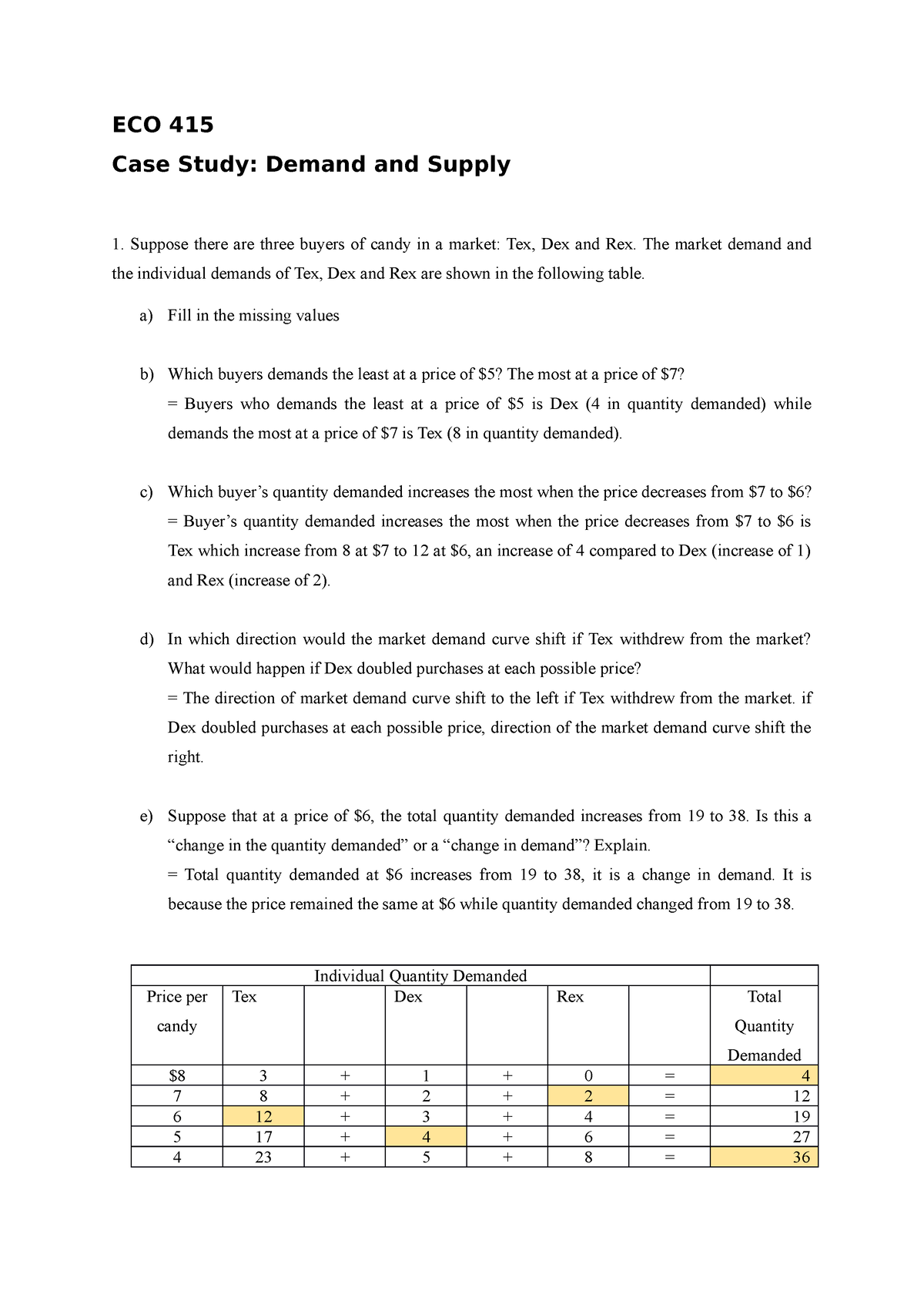 case study for demand and supply