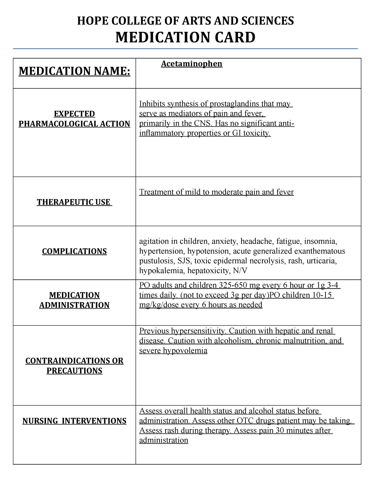 Acetaminophen Medication Card Template HOPE COLLEGE OF ARTS AND