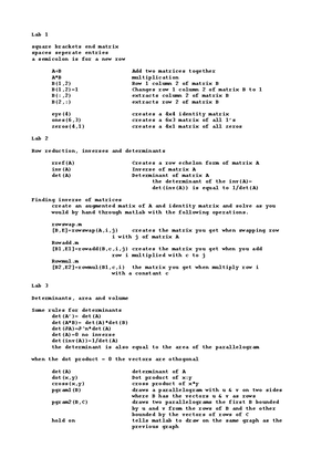 Cheat-sheet - The well performed cheat sheet paper for the examination ...