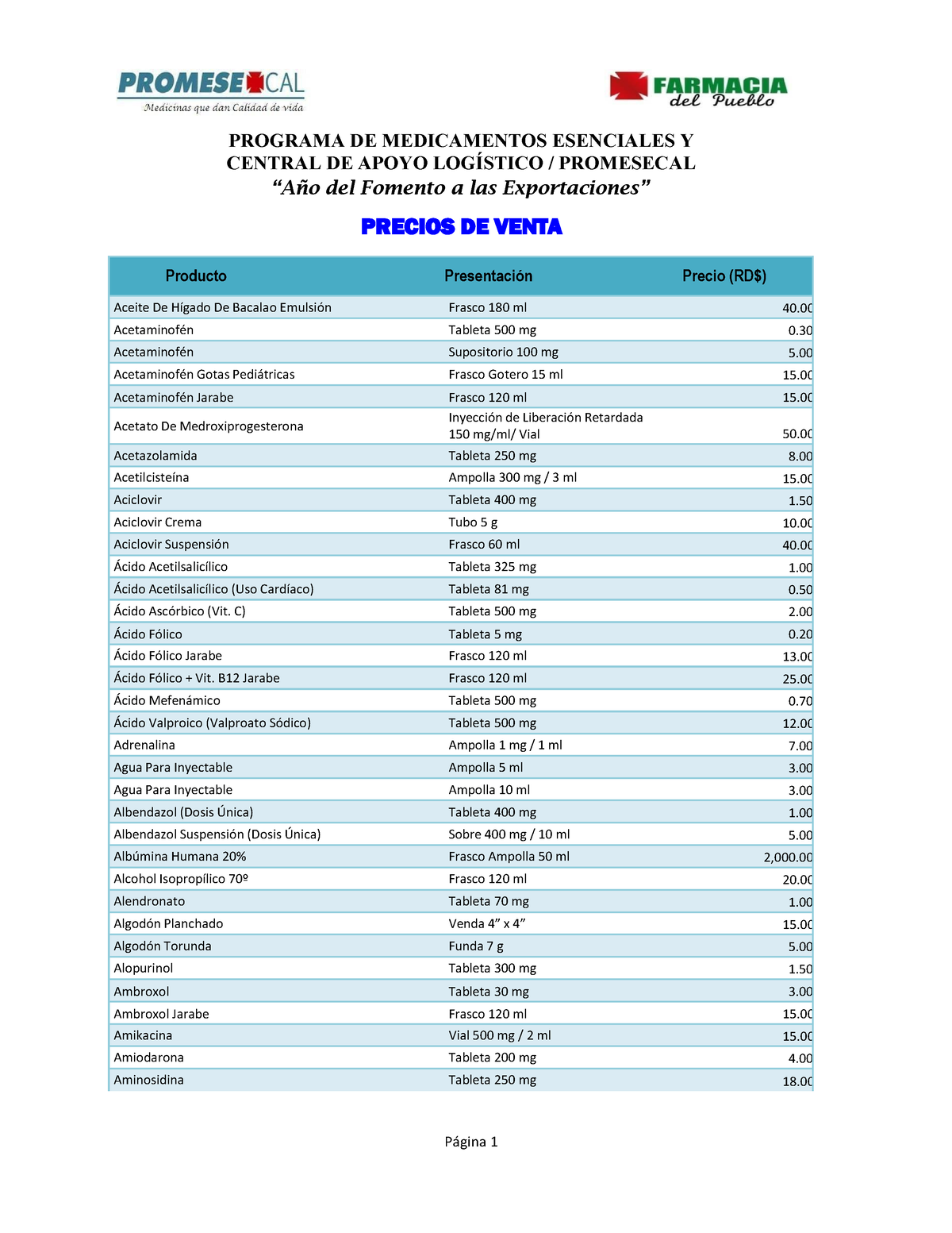 Listado De Precios De Medicamentos - CENTRAL DE APOYO LOGÍSTICO ...