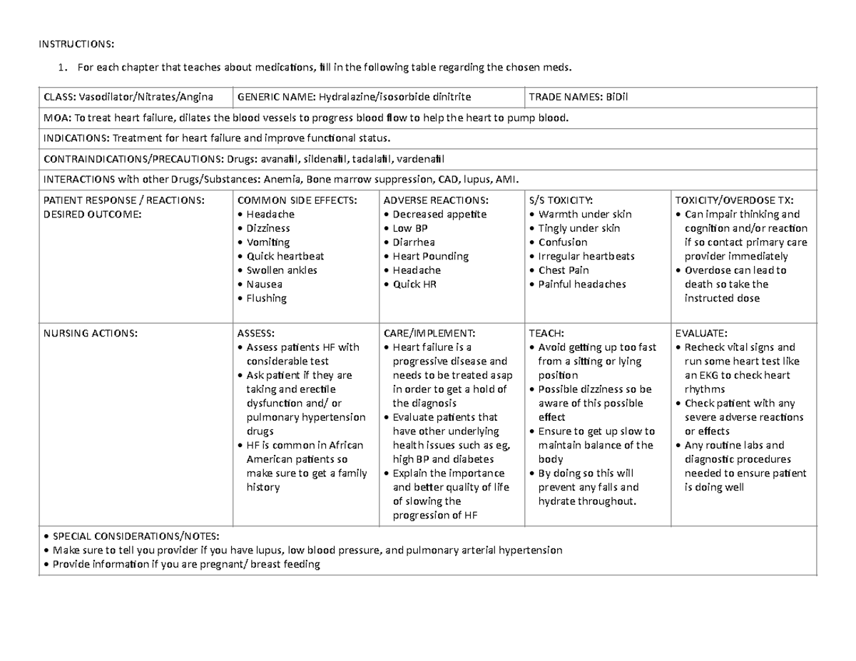 Unit #7 Medication Card Hydralazine:isosorbide dinitrite - INSTRUCTIONS ...