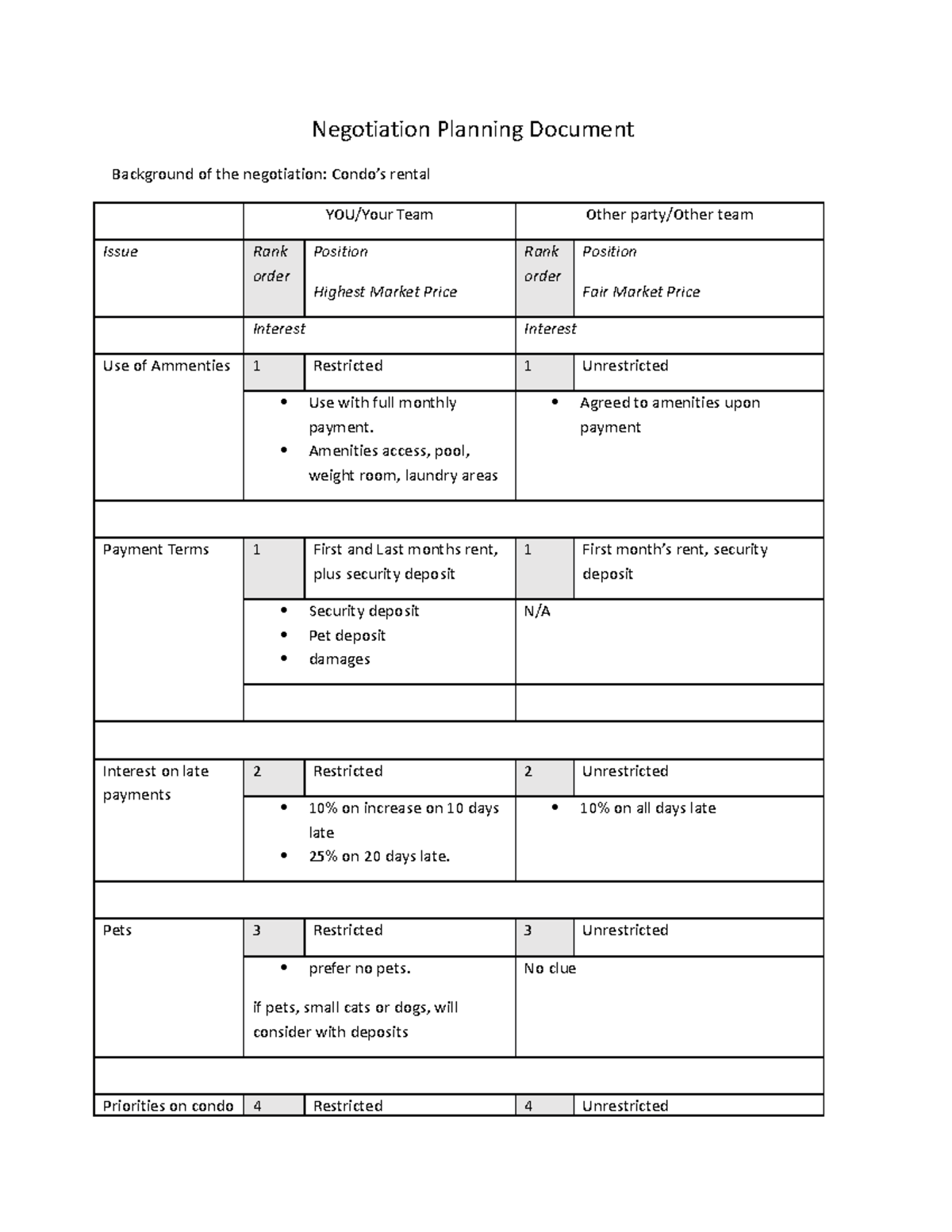 negotiation-planning-document-template-negotiation-planning-document