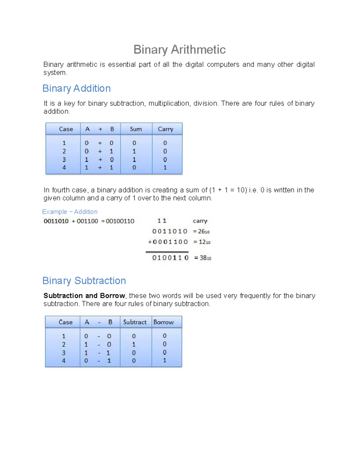 Binary Arithmetic Course - Electronic Commerce - UoN - Studocu