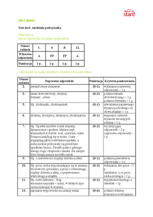 Ania-z-zielonego-wzgorza-test-20-pyta Compress - Ania Z Zielonego ...