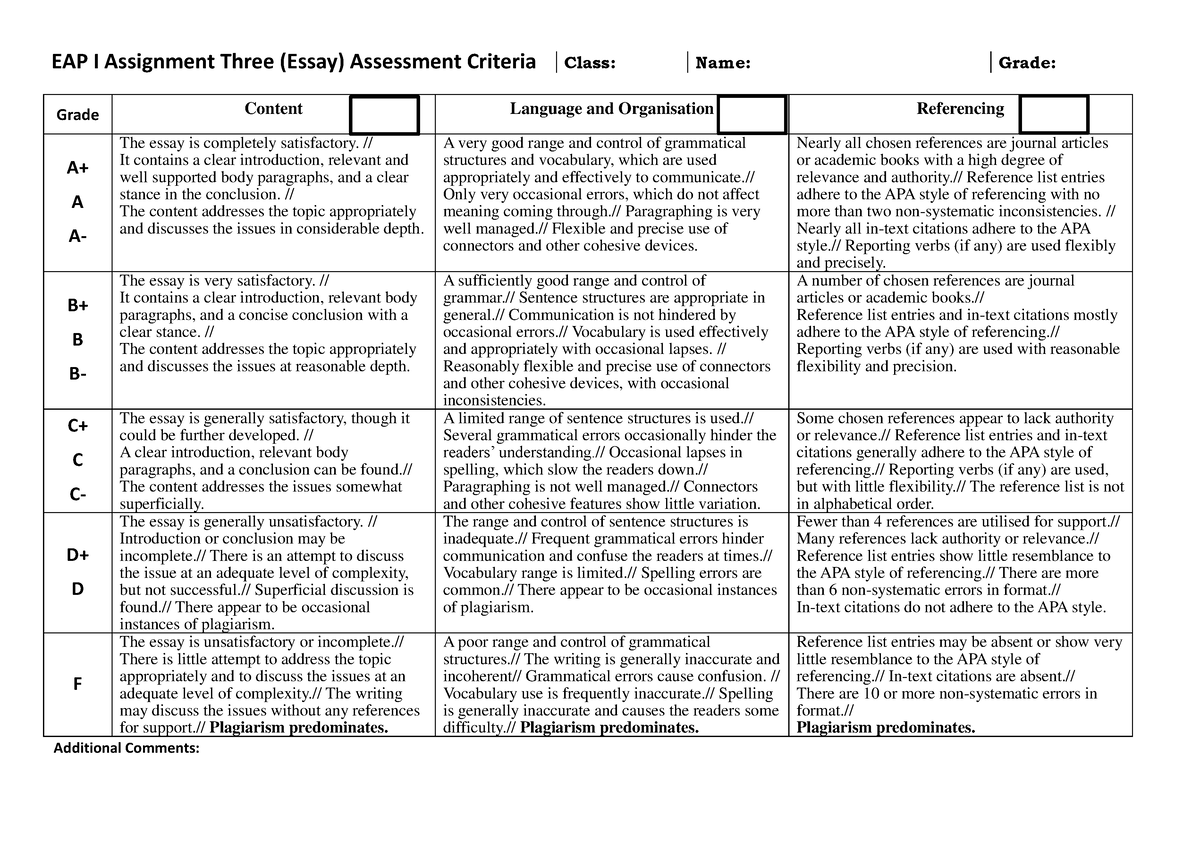 A3 Assessment Criteria - EAP I Assignment Three (Essay) Assessment ...