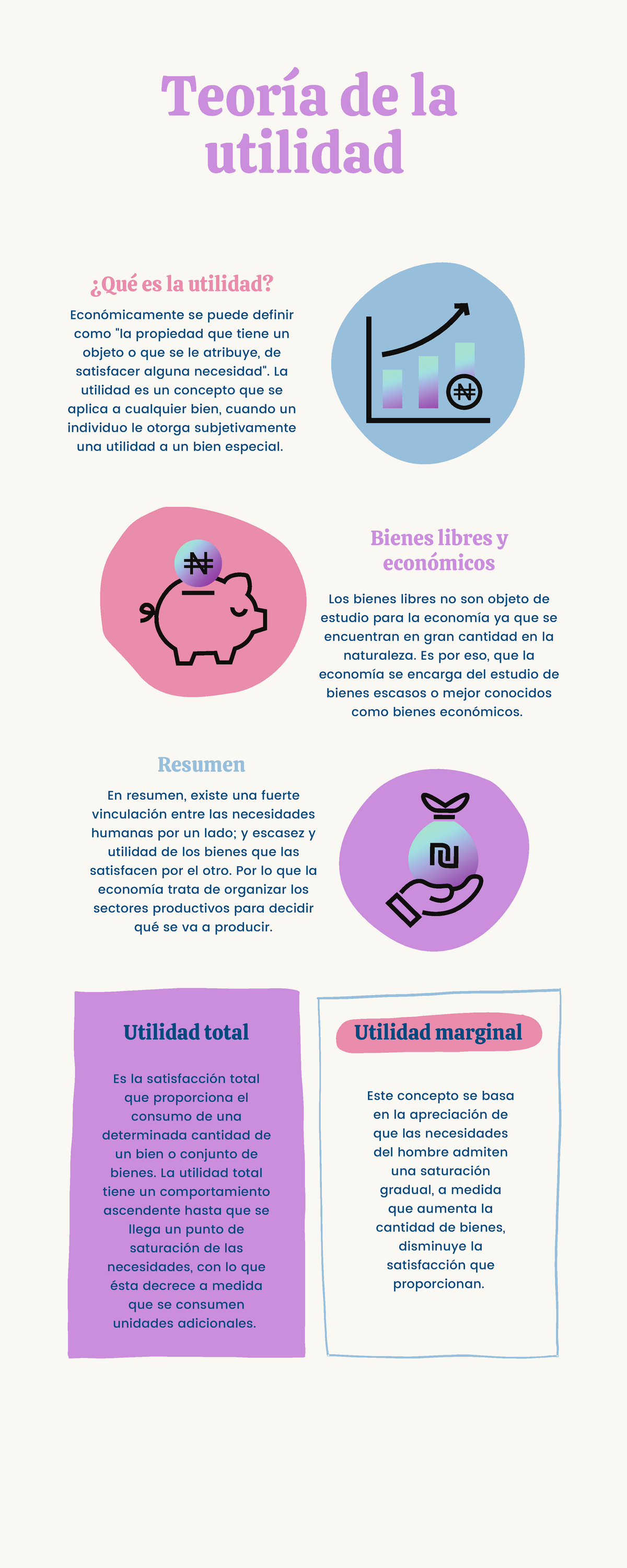 Teoría De La Utilidad En Análisis Económico Teoría De La Utilidad Es La Satisfacción Total Que 9097