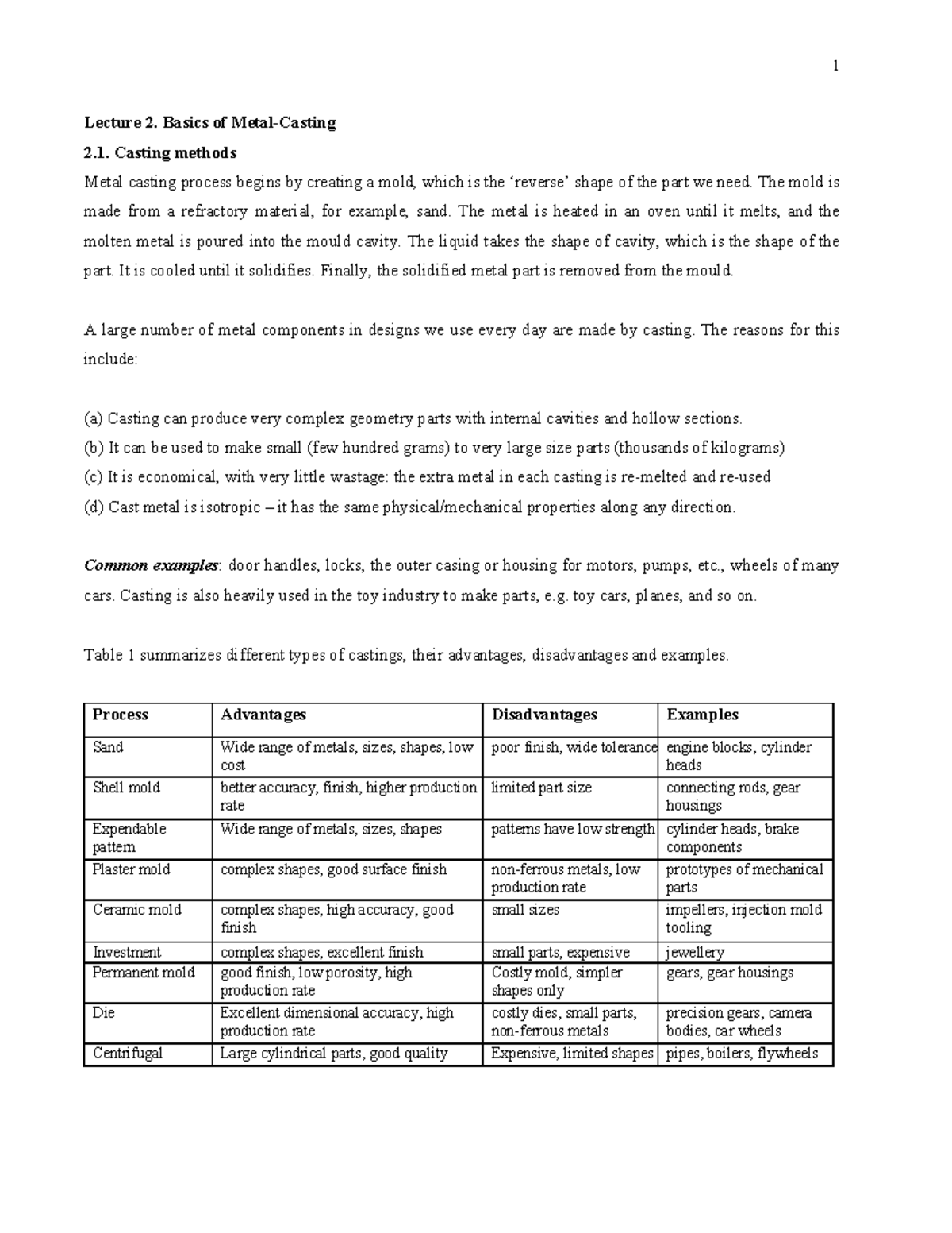 Metal Casting Process Lecture 2. Basics of MetalCasting 2. Casting