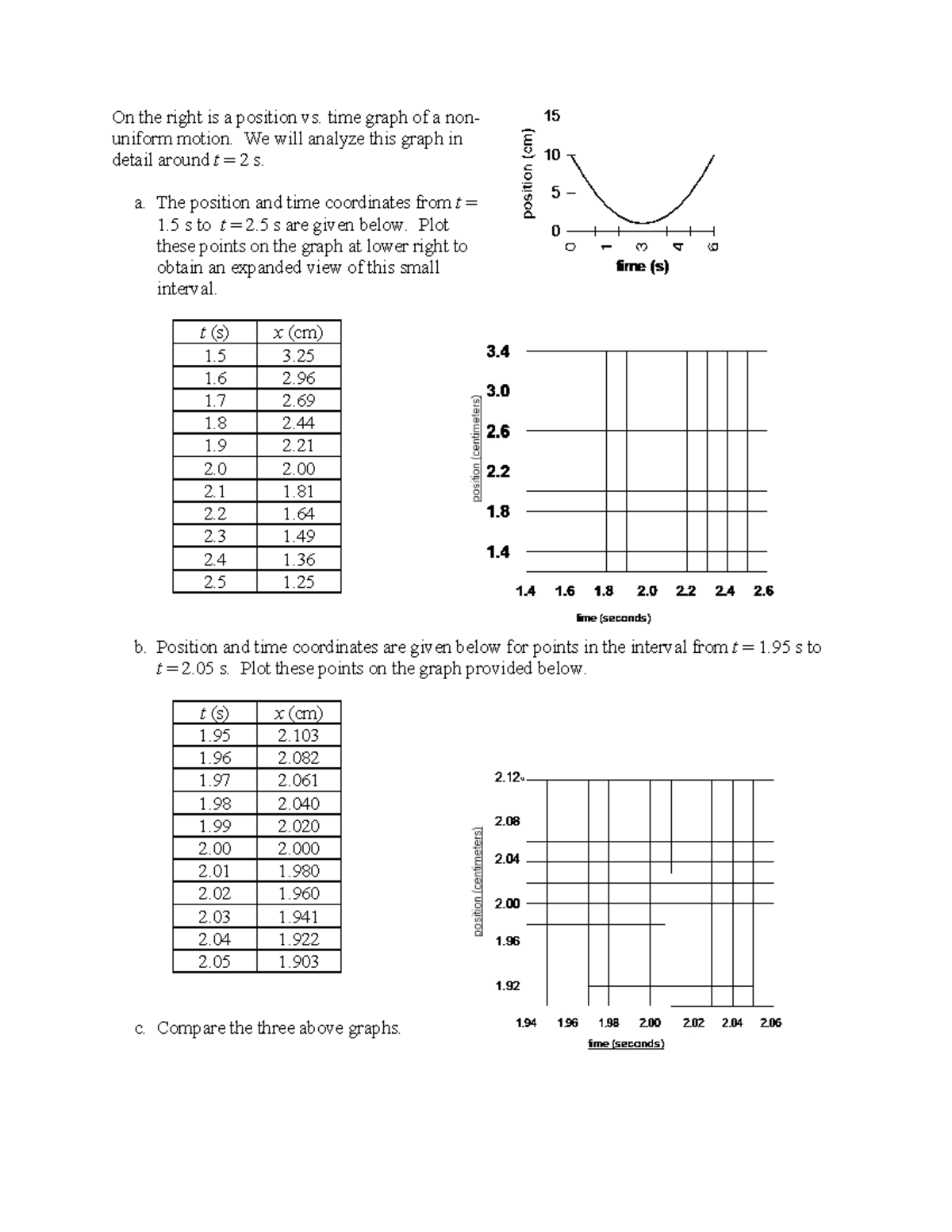 phys-203-handout-9-2-on-the-right-is-a-position-vs-time-graph-of-a