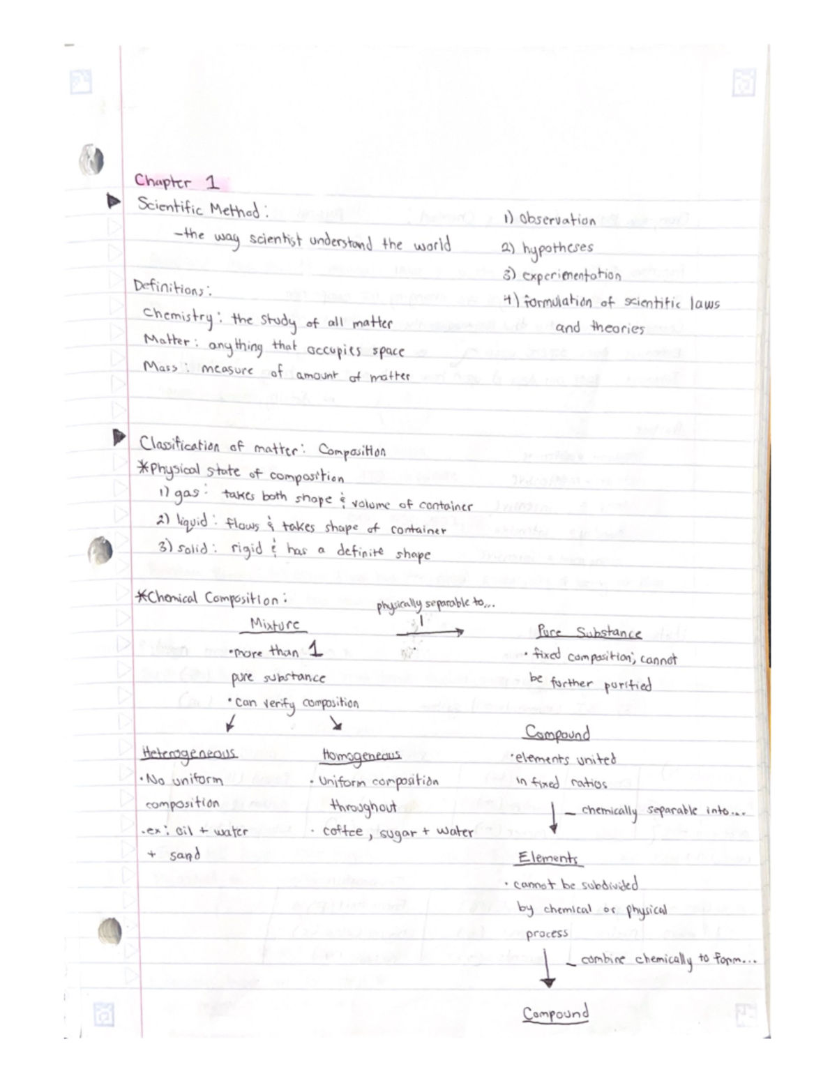 Chem 1 Chapter 1 Essential Ideas - CHM1045C - Studocu