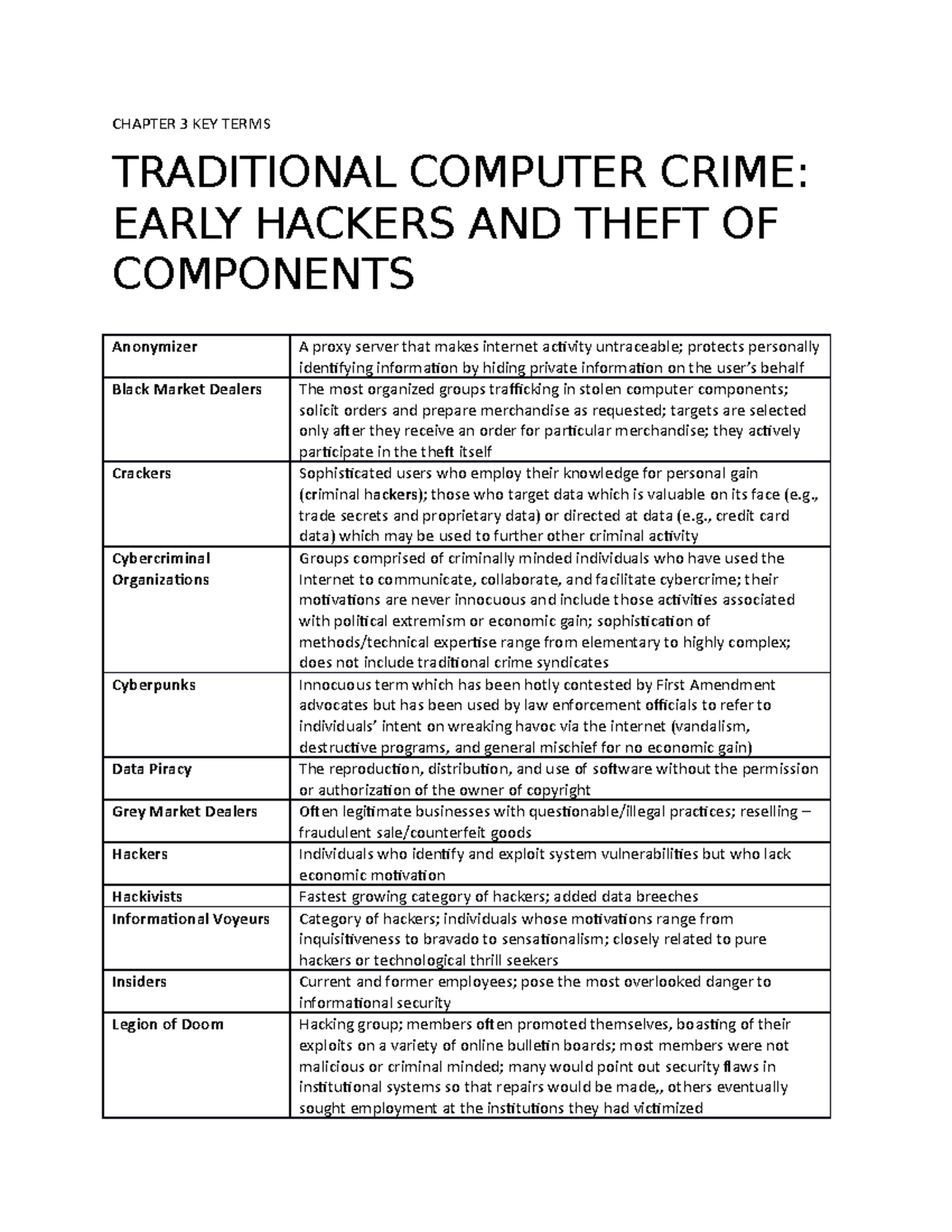 [Letter3 5] Crime City Comparison Terms Of Use Terms Of Use - pujjuir