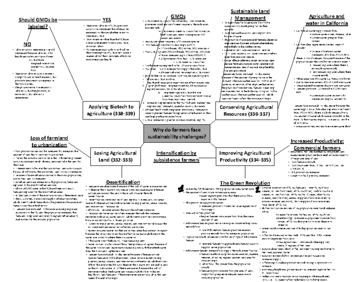 Unit 5 agriculture pearson reading chart Why do farmers face sustainability challenges? Studocu