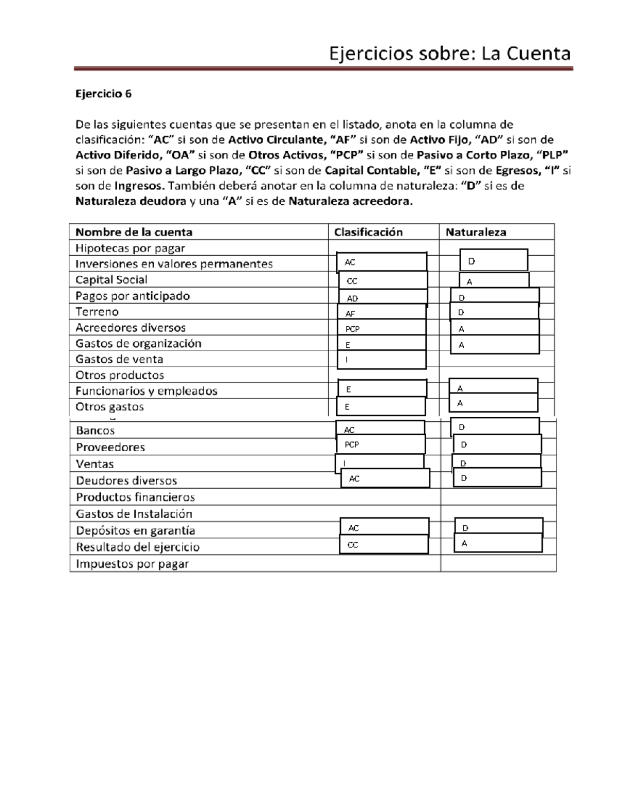 Contab Financ SEmana 2 y 1 Ejercicios s1 y s 2 clasificar elementos ...