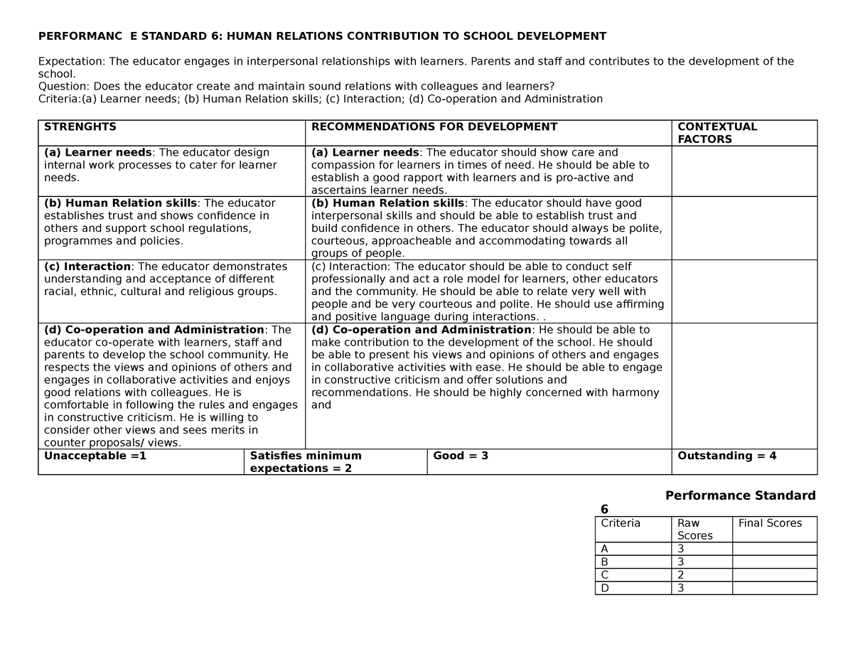 Performance Standard 6 - PERFORMANC E STANDARD 6: HUMAN RELATIONS ...