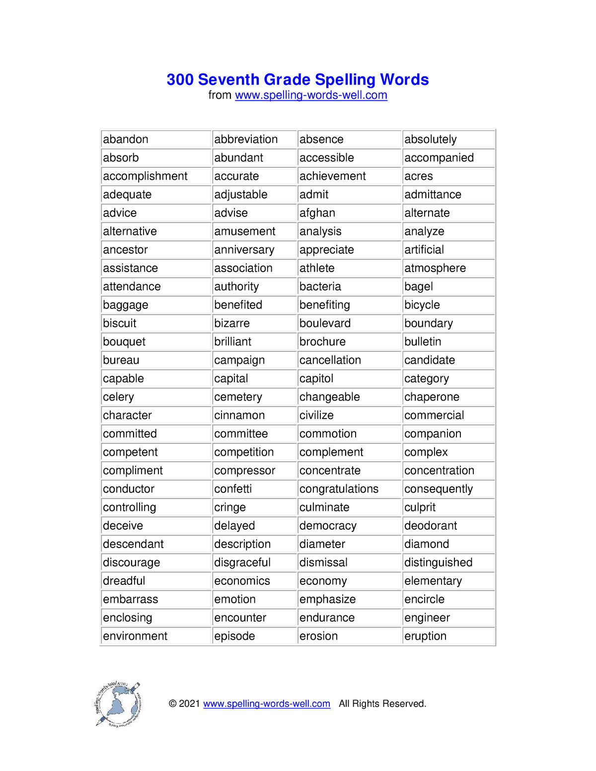 300 7th grade spelling words 2021 - © 2021 spelling-words-well All ...