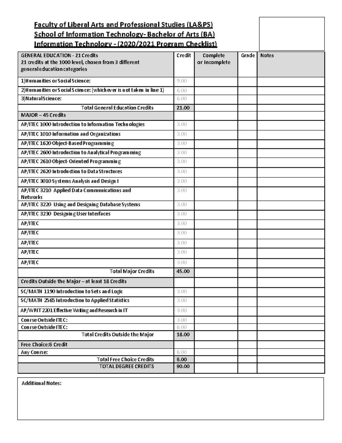 ITEC 90 FW 2020 21 Checklist - Faculty of Liberal Arts and Professional ...