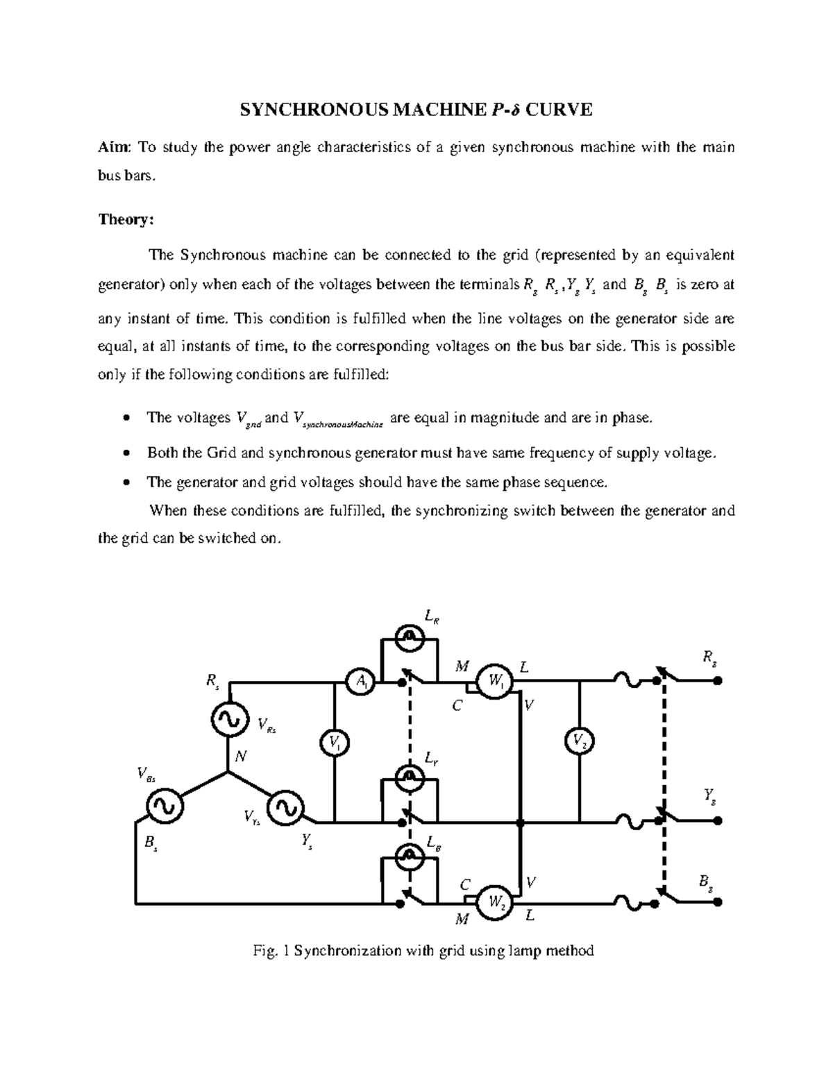 Exp 6 Synchronous Machine SYNCHRONOUS MACHINE Pδ CURVE Aim To study