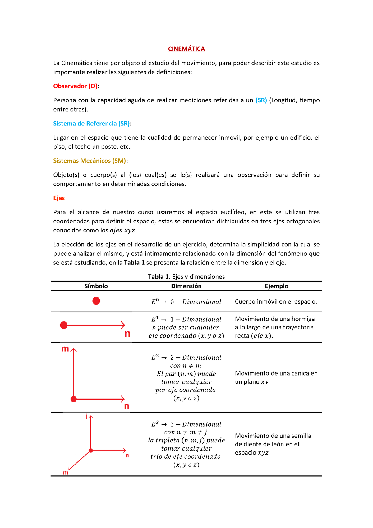 Apuntes Fisica - Resumen Teórico - CINEM¡TICA La Cinem·tica Tiene Por ...