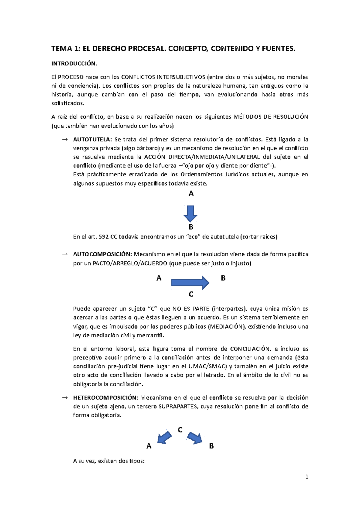 Extra Procesal - TEMA 1: EL DERECHO PROCESAL. CONCEPTO, CONTENIDO Y ...