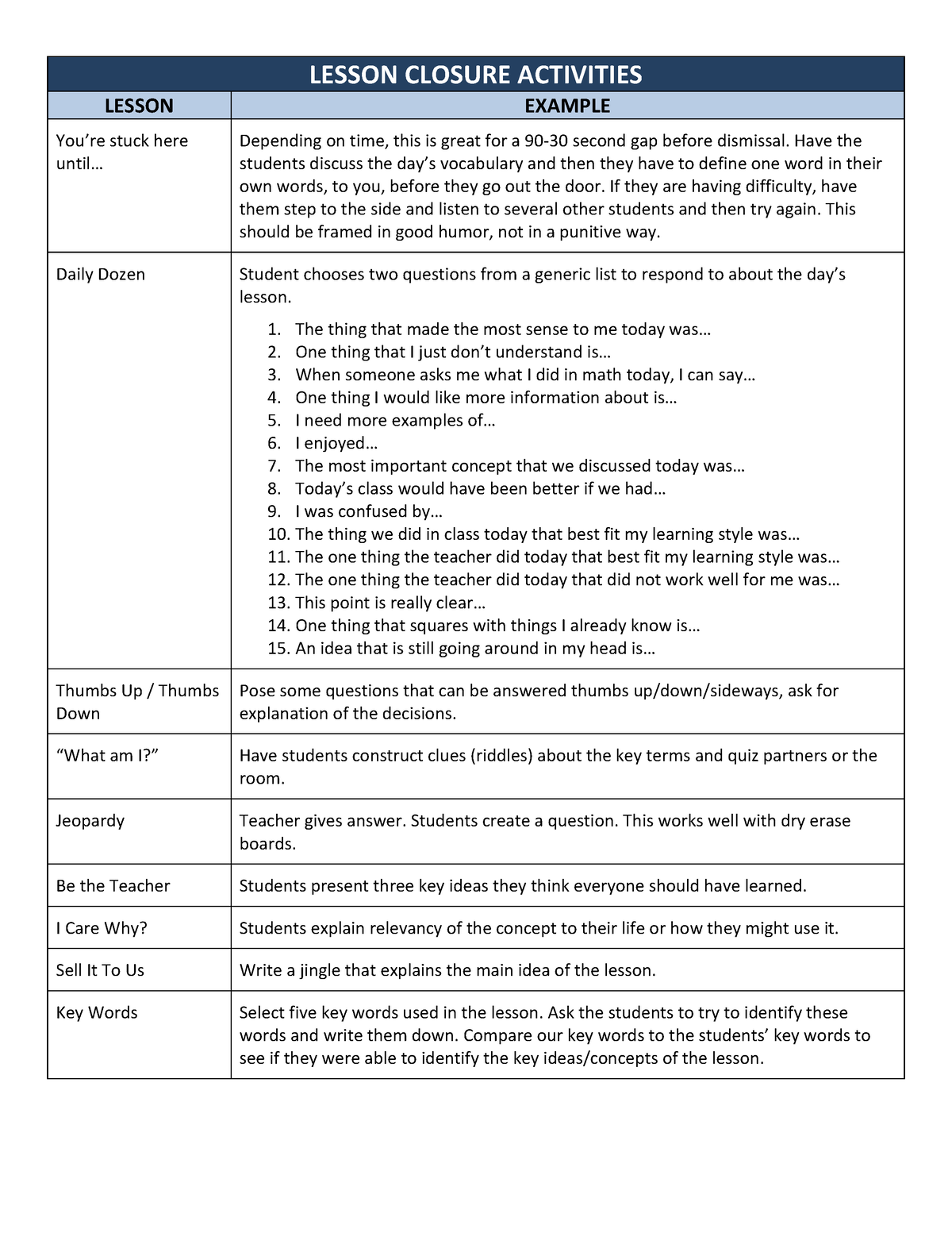 lesson-closure-activities-lesson-closure-activities-lesson-example