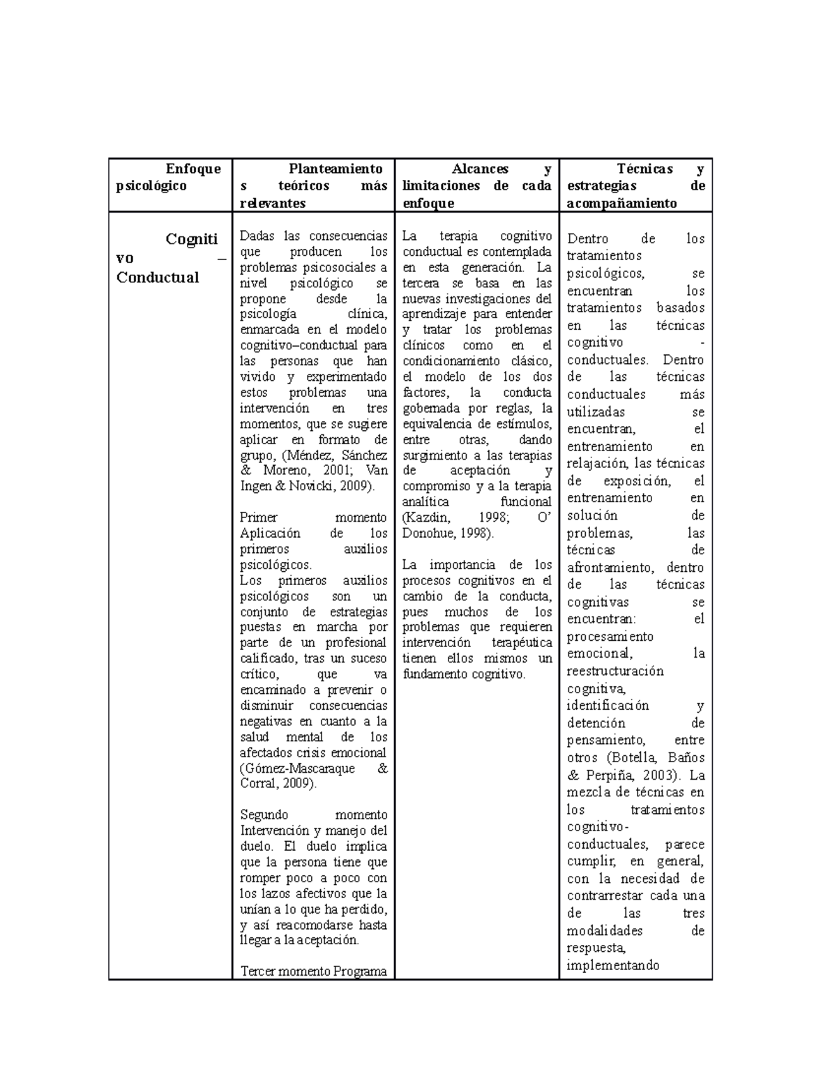 Enfoque Psicológico Tarea 4 Incidencia Del Aprendizaje En La Cotidianidad Enfoque 7845