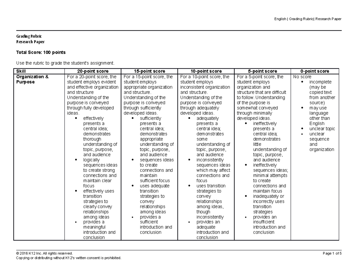 NG ELA9-10 W 26 Day1 GA AK A11Y - Grading Rubric Research Paper Total ...