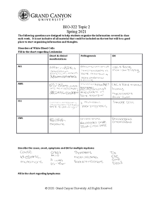 Pathophysiology Study Guide For Exam 3 Part 15 - BIO-322 - Studocu