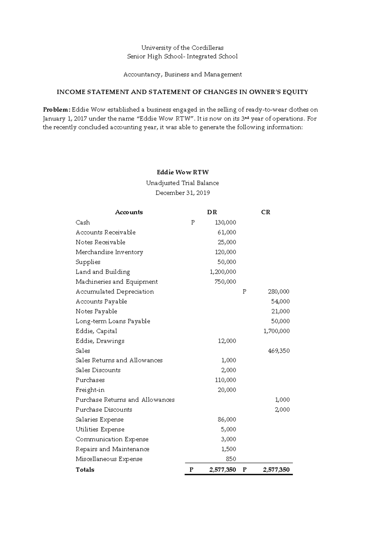 478310100-Activity-2-pdf - University of the Cordilleras Senior High ...