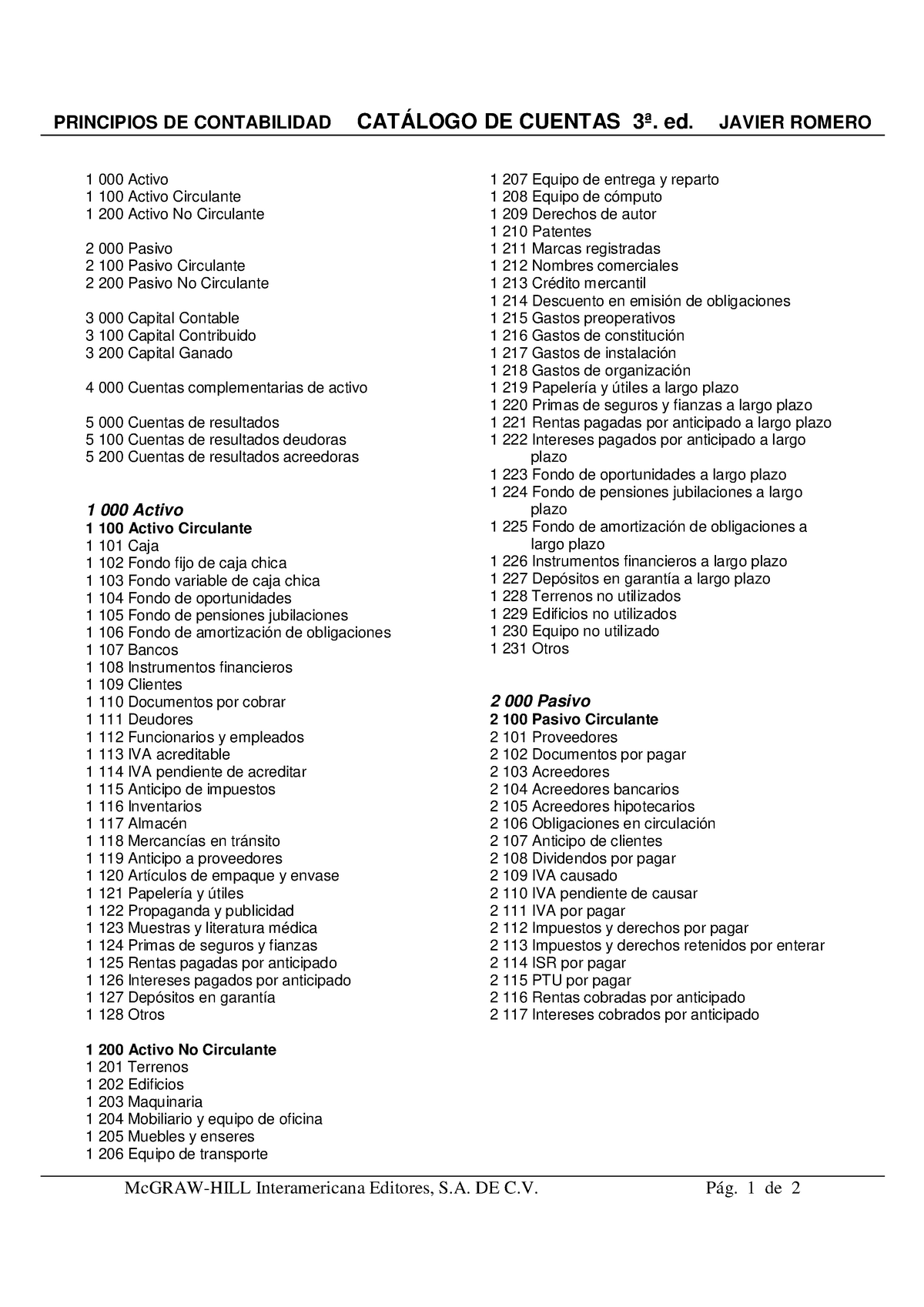 Catálogo De Cuentas Contables Principios De Contabilidad CatÁlogo De Cuentas 3ª Ed Javier 4042