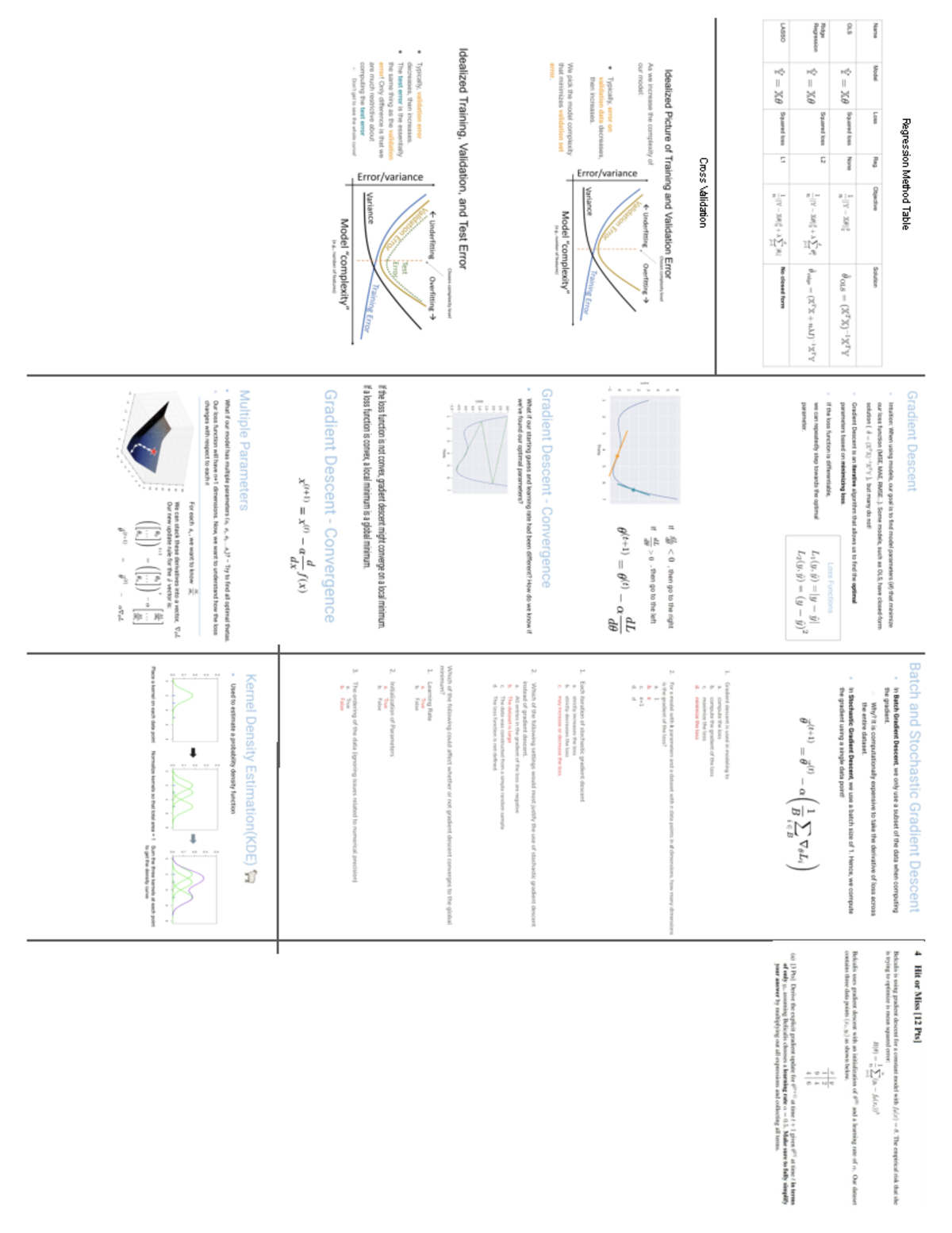 Data100mid1 - Cheat sheet for midterm 1 - COMPSCI/STAT C100 ...