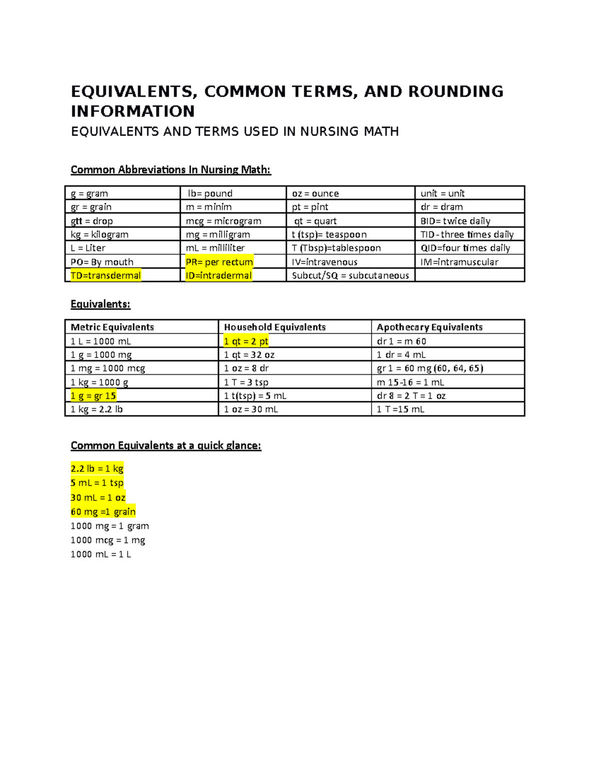 Equivalents and Rounding Information - EQUIVALENTS, COMMON TERMS, AND ...