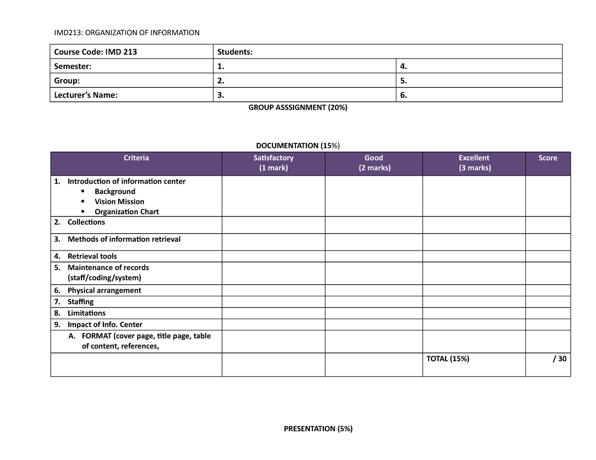 group assignment imd213