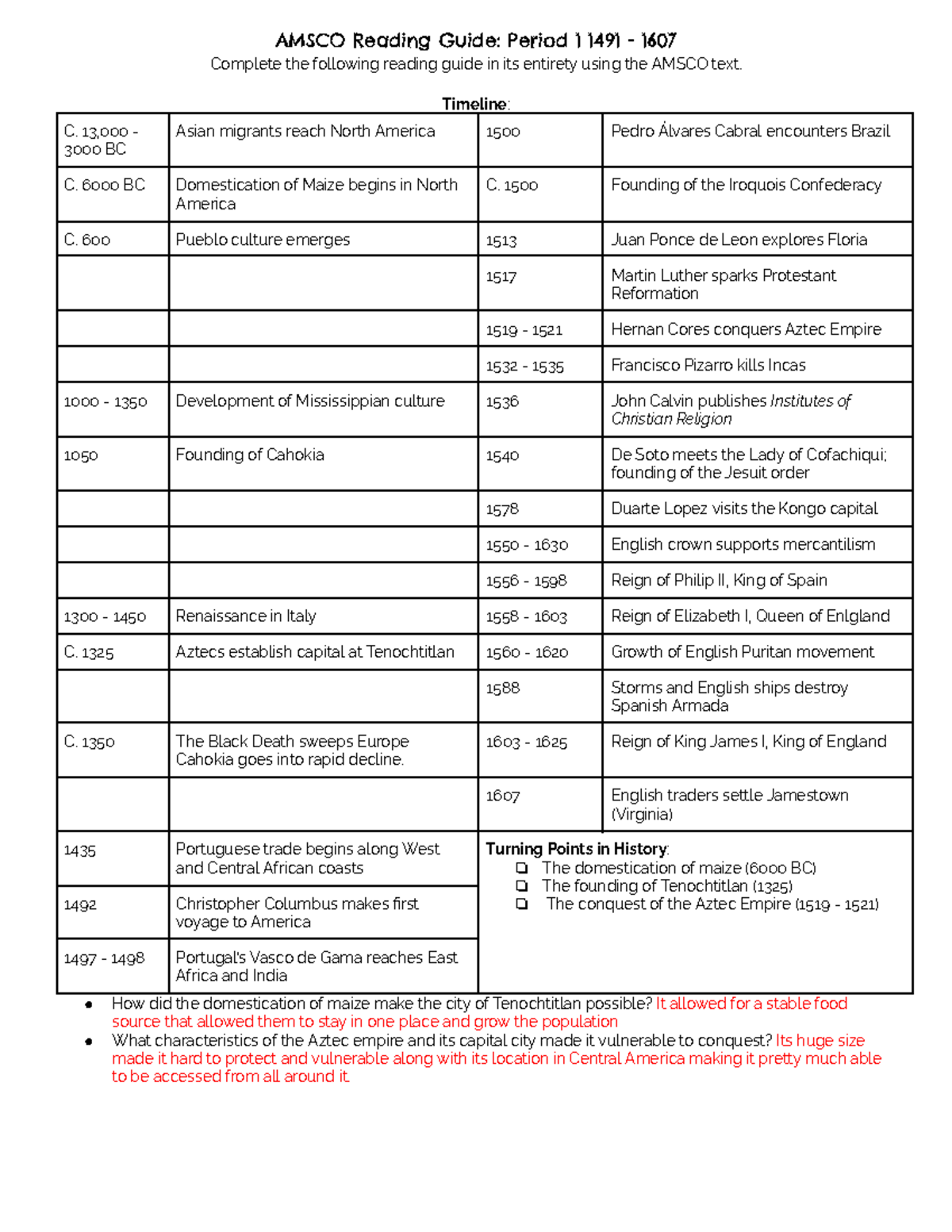 Unit 1 Amsco Reading Guide Apush - AMSCO Reading Guide: Period 1 1491 ...