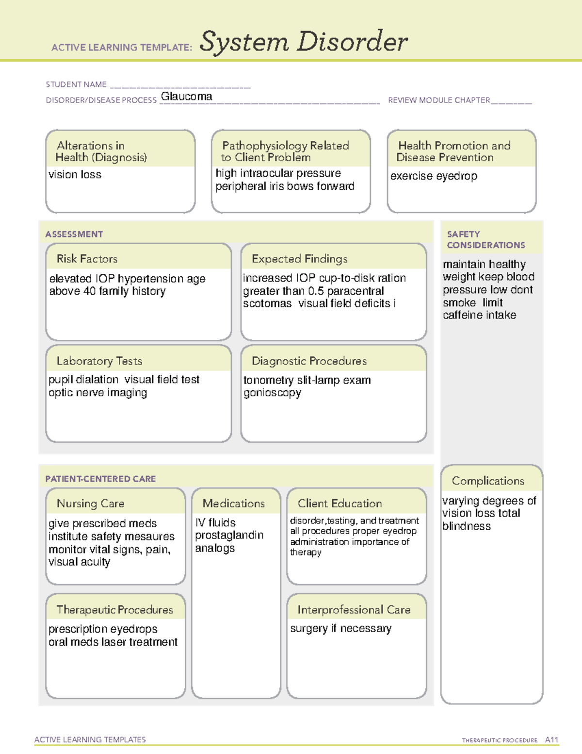 Glaucoma ATI - ATI medication template for med list. Med list for ATI ...