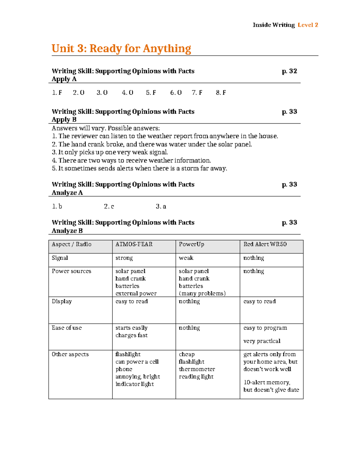 IW2 U3 AK Final - Answer Key Inside Writing 2 Unit 3 - Unit 3: Ready ...