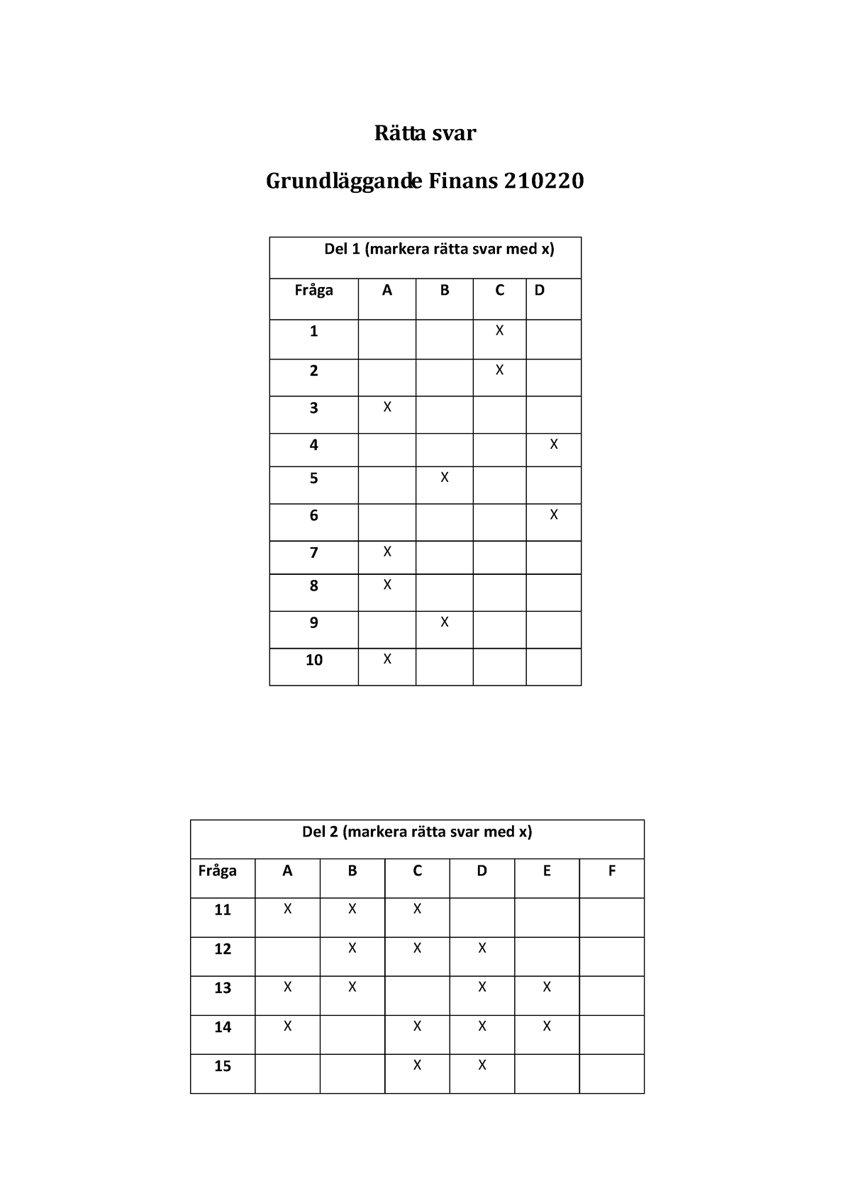 Rätta Svar Finanstenta 210220 - R‰tta Svar Grundl‰ggande Finans 210220 ...