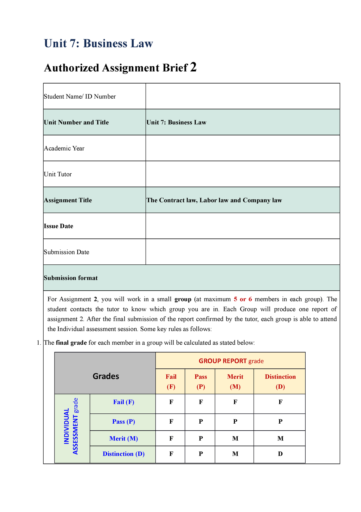 premium tutor assignment