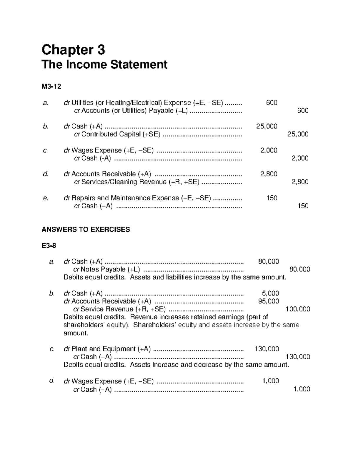 Chapter 3 Solutions To Recommended Practice - Chapter 3 The Income ...